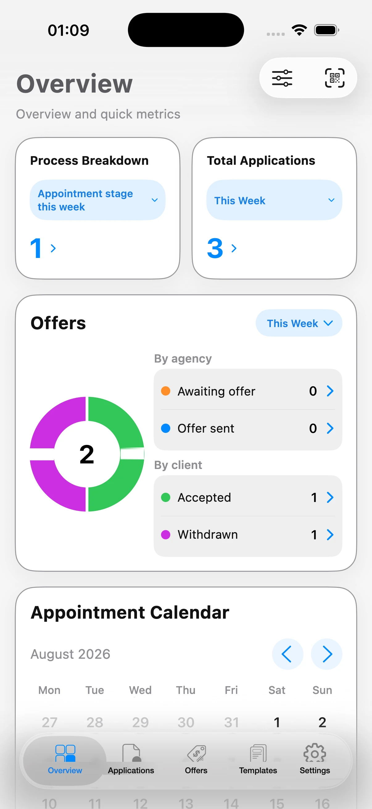 iziViza iPhone agency panel